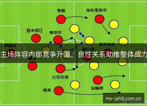 主场阵容内部竞争升温，良性关系助推整体战力